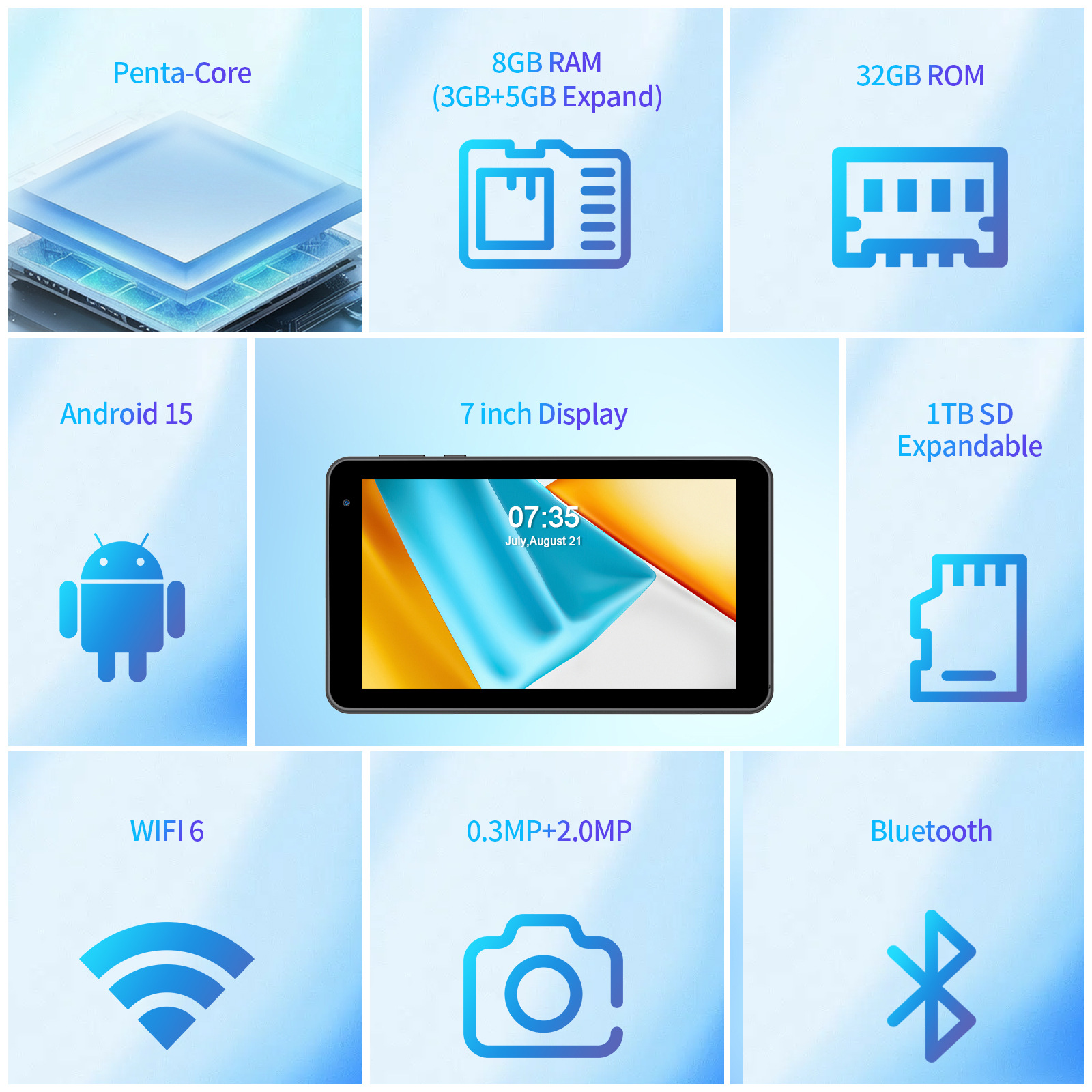 Tablette m7a avec android 15 processeur quad core et double caméra_voghion.com