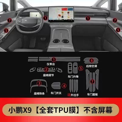gear shift film, screen car decoration – Car interior film - full-set-of-screen-protectors-without-screen