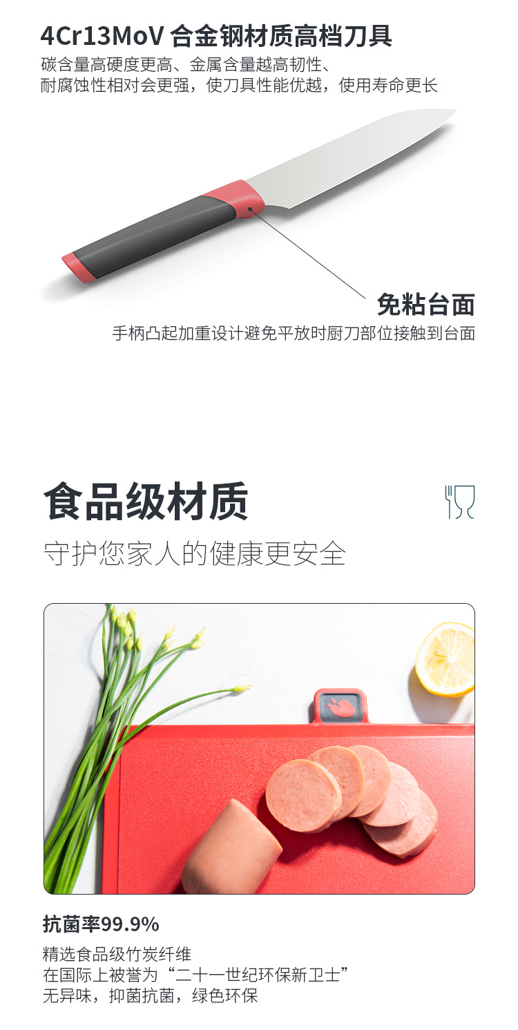 消毒9件套菜板详情页_01_08.jpg