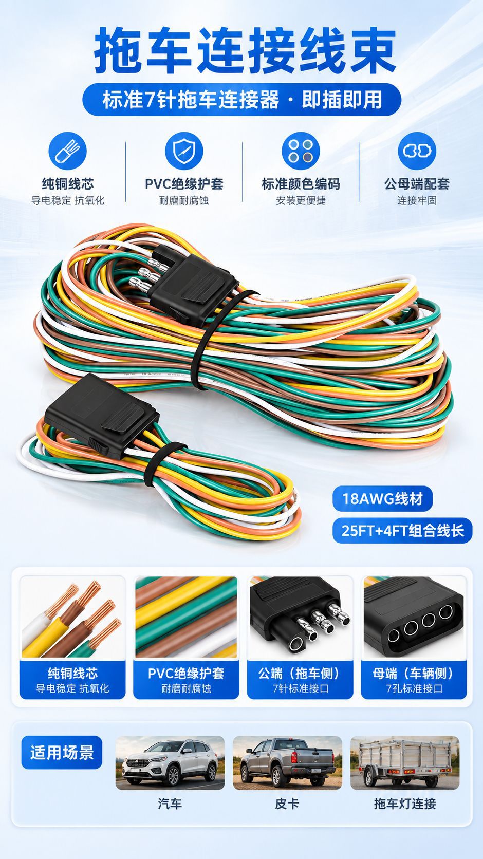 Cross-Border Universal Car Wiring Harness Adapter Cable for European and American Vehicles, Suitable for Pickup Trucks and Rvs