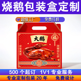 节日礼盒鹅肉2026端午父亲节送礼首选 | 1688买家百科