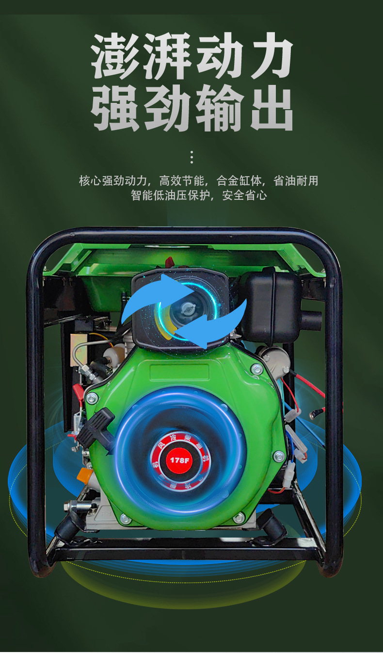 B款-柴油发电机-详情页_04