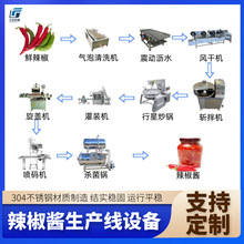 ȫ�Ԅ������u�ӹ��O�� �u�ϏS�㹽�u���a�� ����ţ���u�ӹ���ˮ��