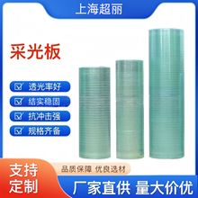 ֧�ց�D���aFRP�ɹ�岣����ߘ�֬�߿������β������ȼ/����