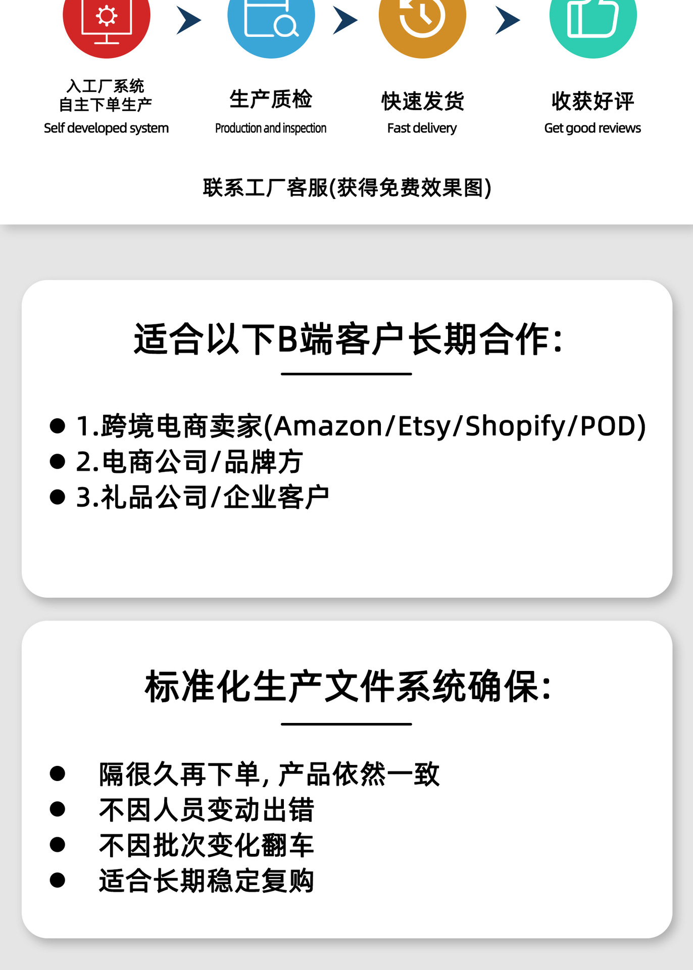 适合长期合作客户类型｜跨境 电商 品牌 企业