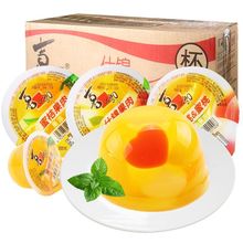 ϲ֮�ɹ������l200�˱��b�������ʲ�\�S���O�����e��ʳ�F؛���l