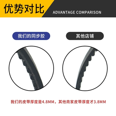 Mini Electric Vehicle Belt 535-5m-15 – Avtomobil ötürücü kəmərləri