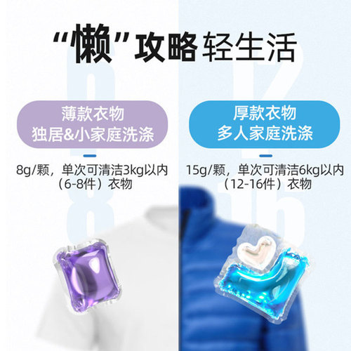 Plant care laundry beads 8g*15 capsules single bag scented cleaning liquid laundry detergent portable home manufacturer wholesale