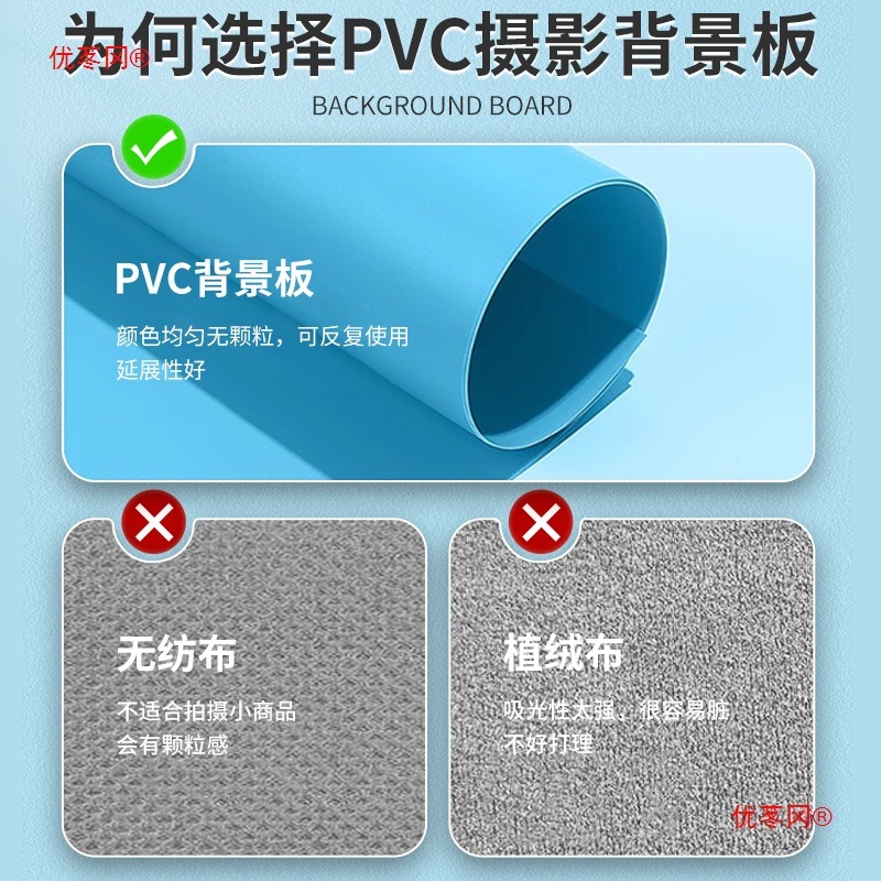70*140磨砂PVC背景板淘宝摄影布拍照纸主播直播灯棚道具照相拍摄|undefined