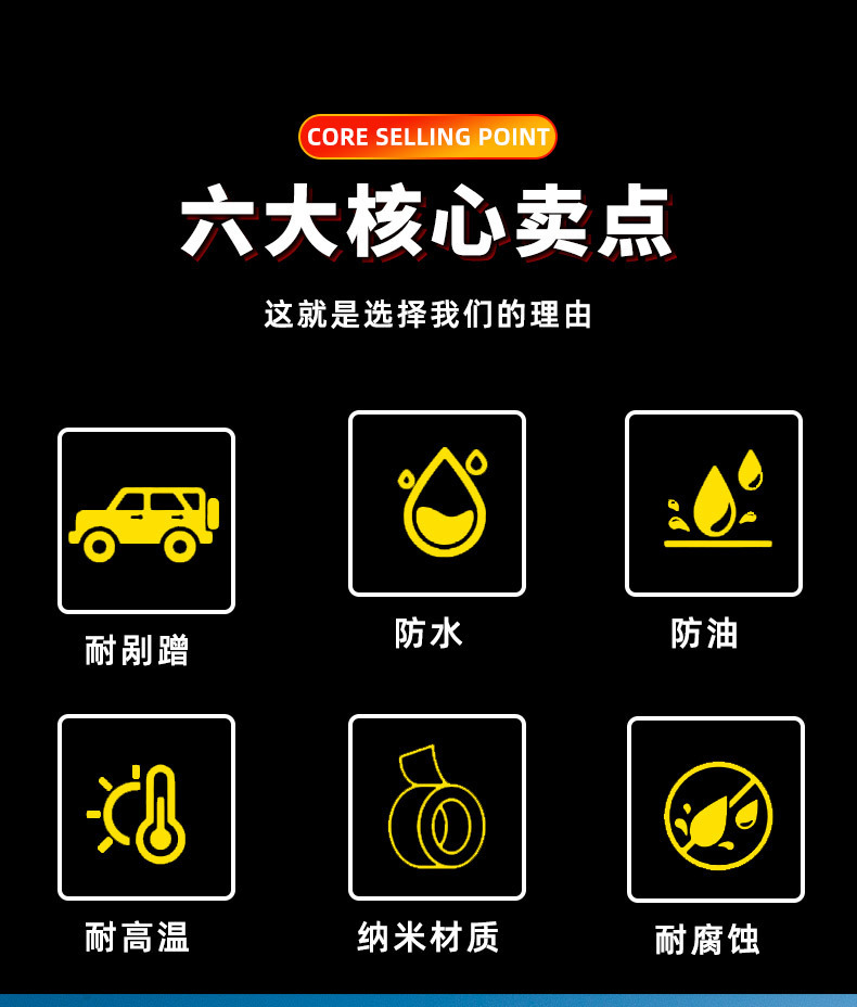 Car Lamp Repair Tape Special TPU Waterproof Tape for Car Lamp Damage and Leakage