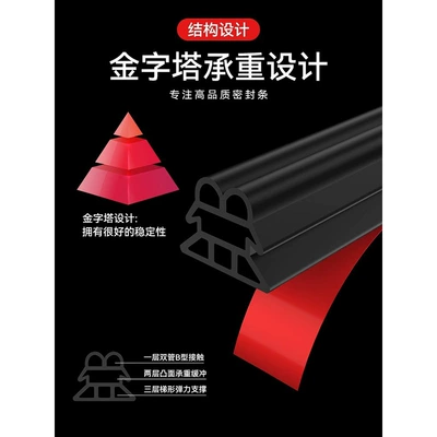 Vehicle Sealing Strip – accessories