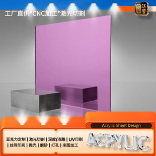������������� PMMA�����и��㊲� ����ۏ��ЙC������Ʒ����