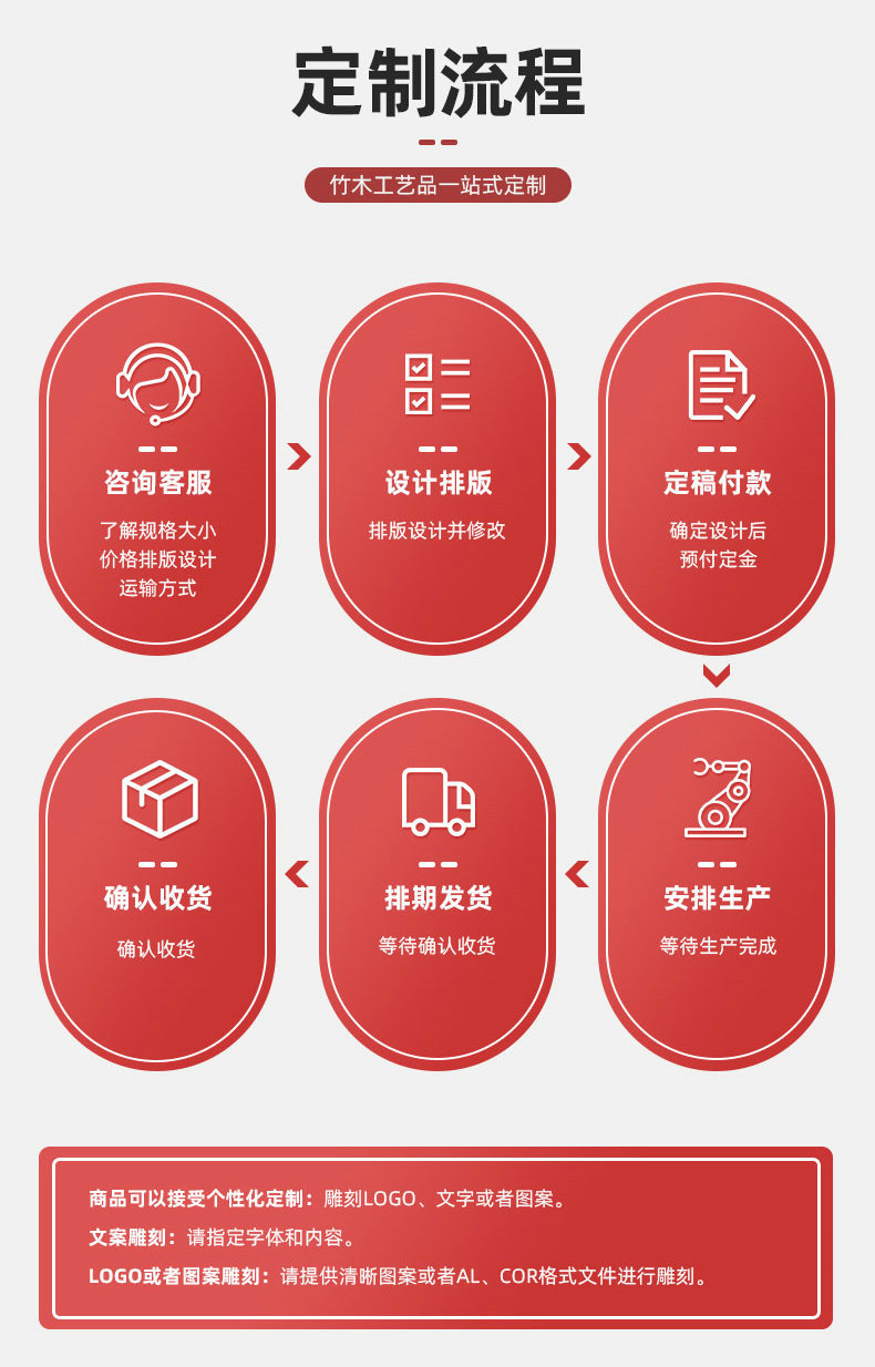 企业微信截图_16429897029304_10