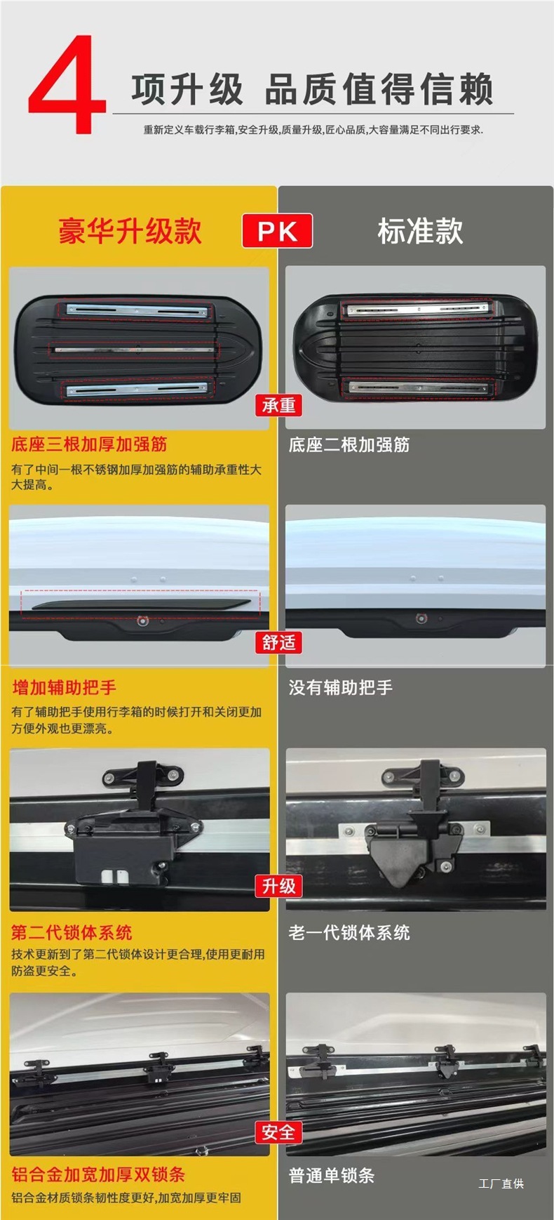 Genuine Tuoying Roof Luggage Suv Sedan Mpv Universal Large Capacity Ultra-Thin Car Suitcase Peihui