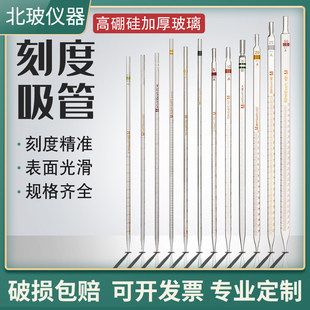 �̶�����0.1/0.2/0.5/2/5/10/15/25ml��Һ�� �������������� ����