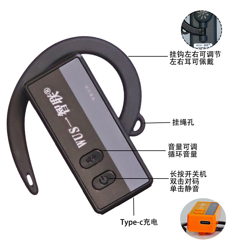 ���ڹ���ֱ�����������ߵ��ν������豸�Ŷ�һ�Զ��˵����