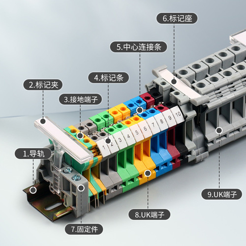 UK rail type terminal block nylon barrier universal terminal block plug-in terminal block wholesale