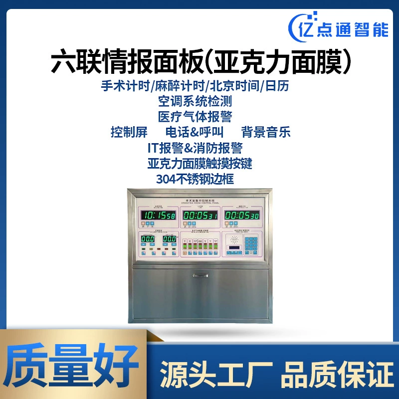 Центральная система управления операционной