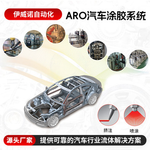 �S�Ҷ���ARO��܇�T�z�C �۰����Ԅ��c�z�C ܇����·��T�z�Cϵ�y