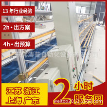 ���A����չʾ���M�b�� ��ʽ���T��ؙ��������朜yԇ�ϻ����ǘ�