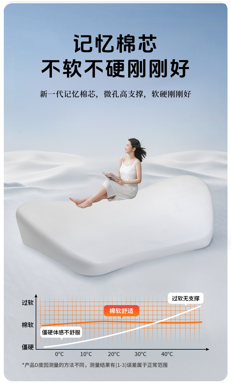 Amazon's Hottest Car Headrest, High-End Car Seat, Neck Pillow, Memory Foam Cushion, Lumbar Cushion Set