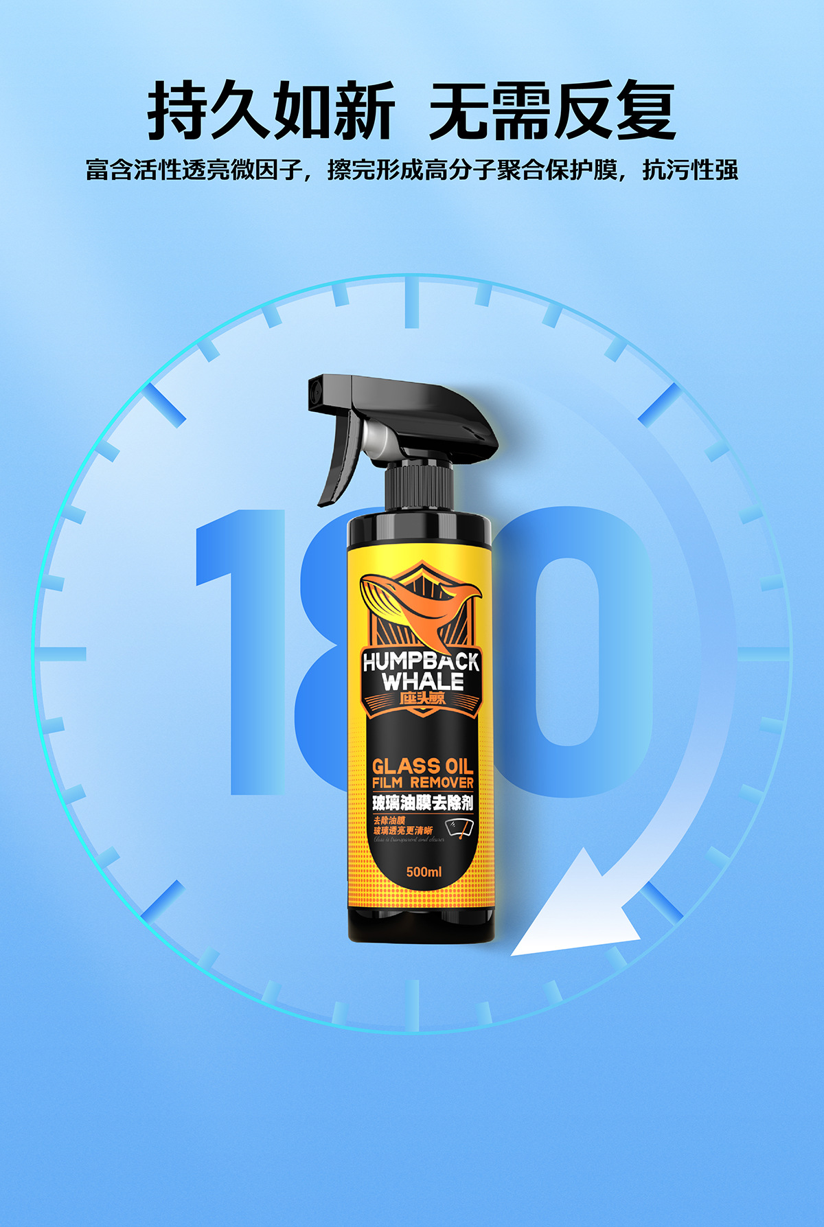 Car Oil Film Cleaner, Powerful Cleaning and Removal of Oil Stains, Glass Oil Film Removal, Special Cleaning Agent for Car Front Windshield