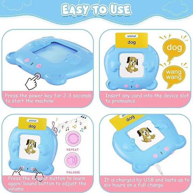 Cross-Border hablando tarjetas flash de educación temprana de los niños Tarjeta de la máquina Inglés ABC Tarjeta de inserción de la máquina