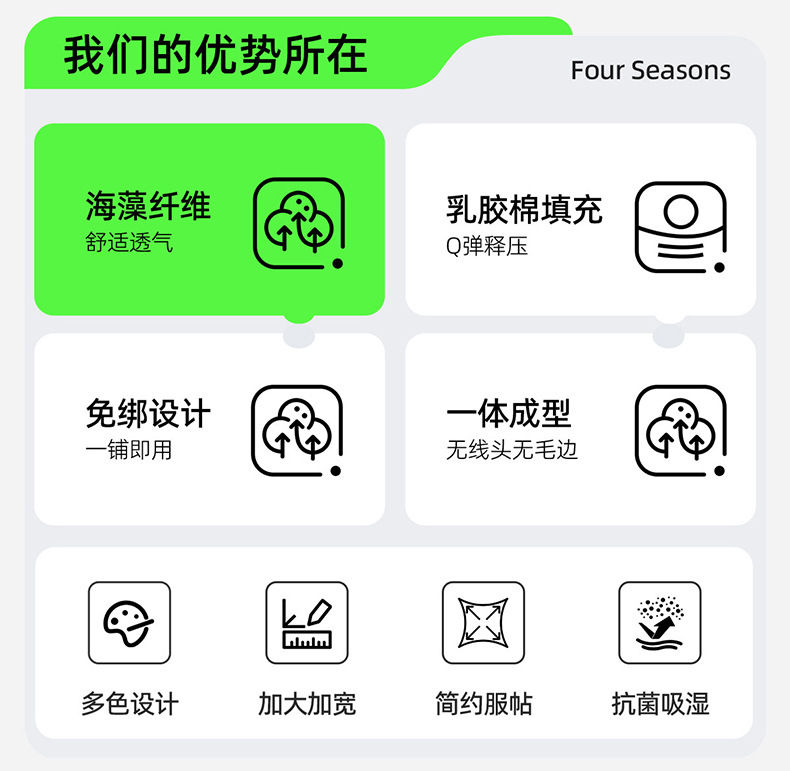 2026 New Model Car Seat Cushion, All-Season Universal Seat Pad, Breathable, Water-Resistant, Latex Ventilated Seat Cushion, Summer Cooling Seat Cushion