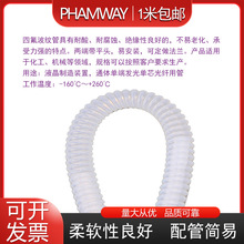 �؃r�S��ֱ�N   �ձ����PFA͸���ķ����y��