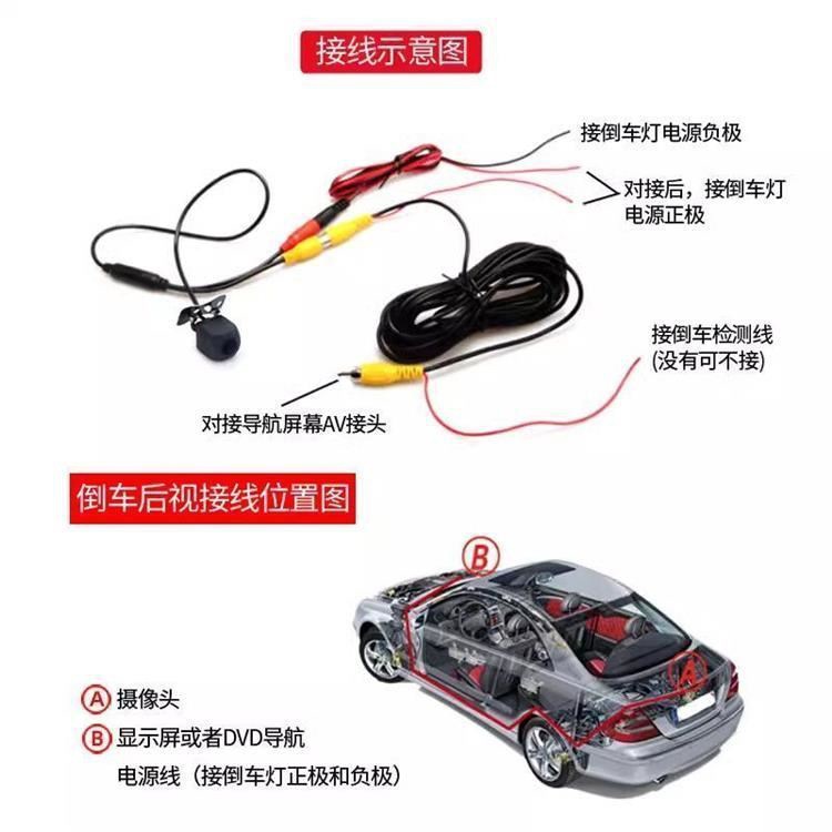 Universal Ahd Car Reversing Camera 1080P Wide-Angle Starlight Night Vision Car Rearview High-Definition Reversing Camera