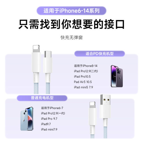 Romance data line genuine goods for Apple iPhone14PD20/27W mobile phone flash charging line wholesale