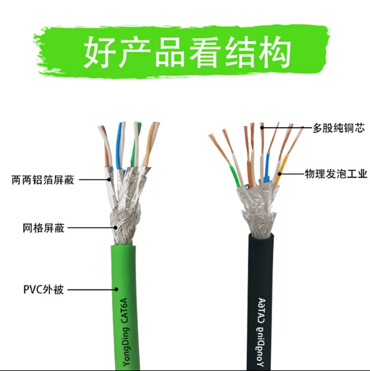 СЕТЕВОЙ КАБЕЛЬ PROFINET серво Ethercat Dadu Blessing Blessing для блока готовая продукция промышленности более 6 6 категории гигабитные кабели