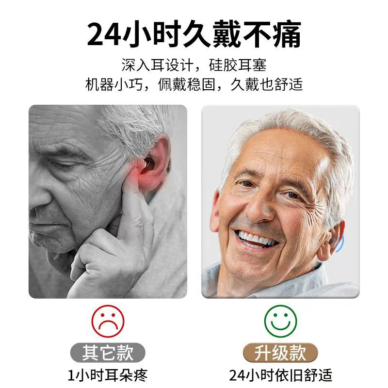 Audífonos de oído de comercio exterior transfronterizo recargables Amplificador de sonido silencioso invisible inalámbrico para personas mayores