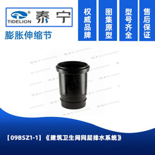 �S��ֱ�Nͬ����ˮHDPE�ùܼ���Û��s��