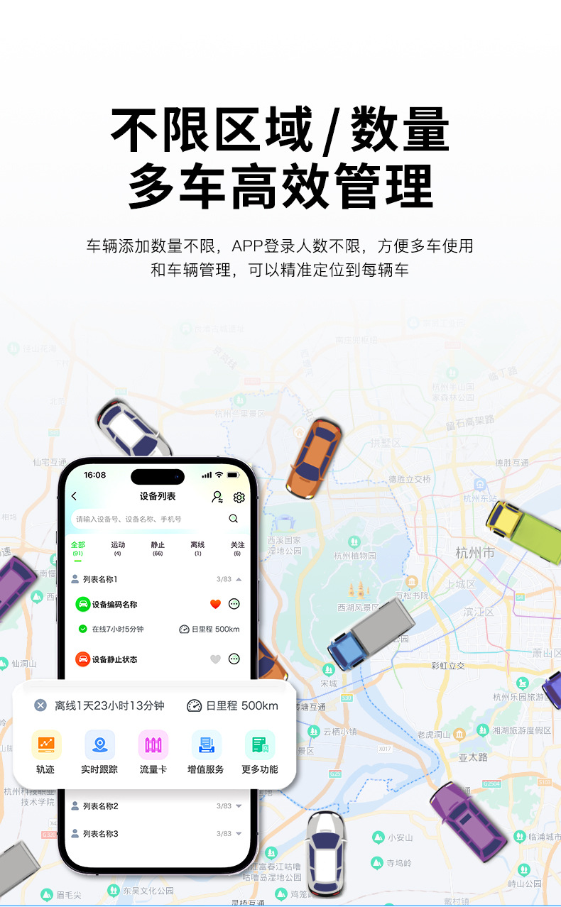 Plug-And-Play Obd Type Beidou+Gps Tracker for Vehicle Tracking, Anti-Theft Management, Car and Taxi Locator