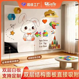 磁性板;白板;相框、画框