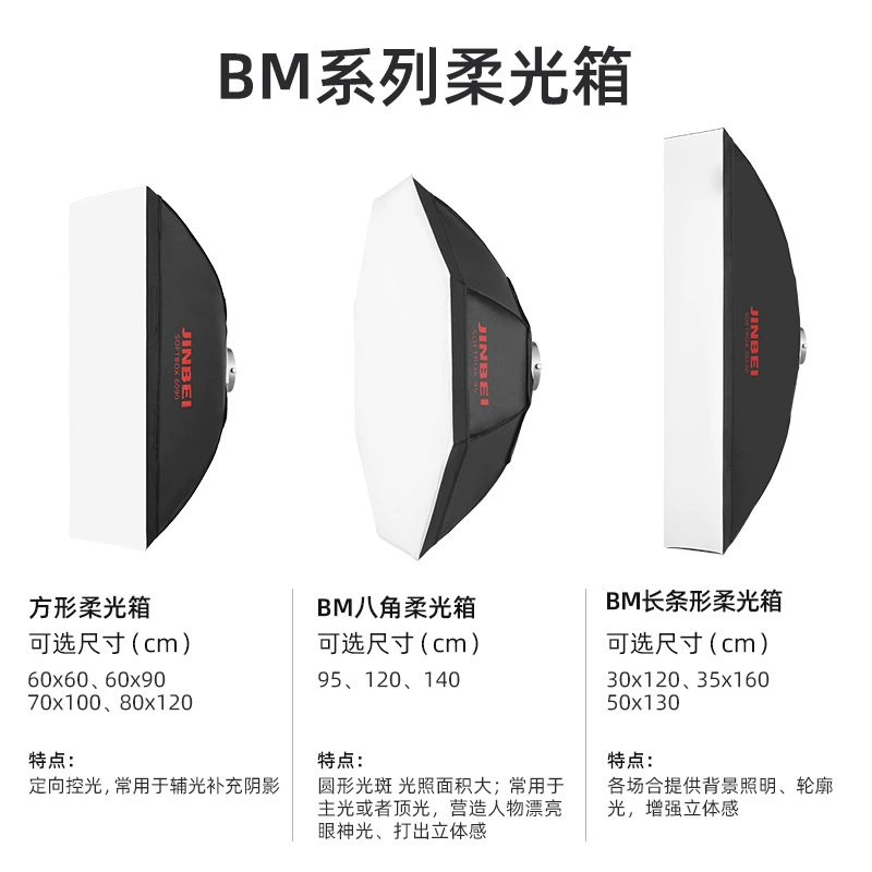 BM LED