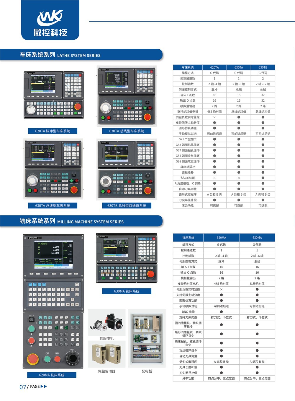 微控画册最终电子版5_副本