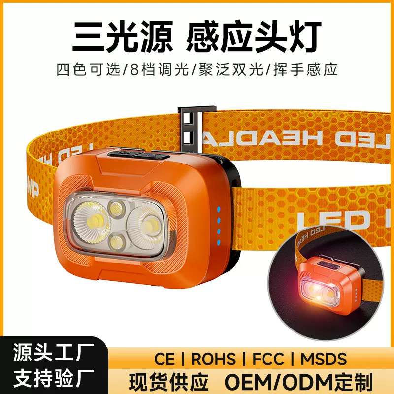 ✅新款跨境迷你头灯长续航多色温超亮头戴式轻量式夜跑户外登山矿