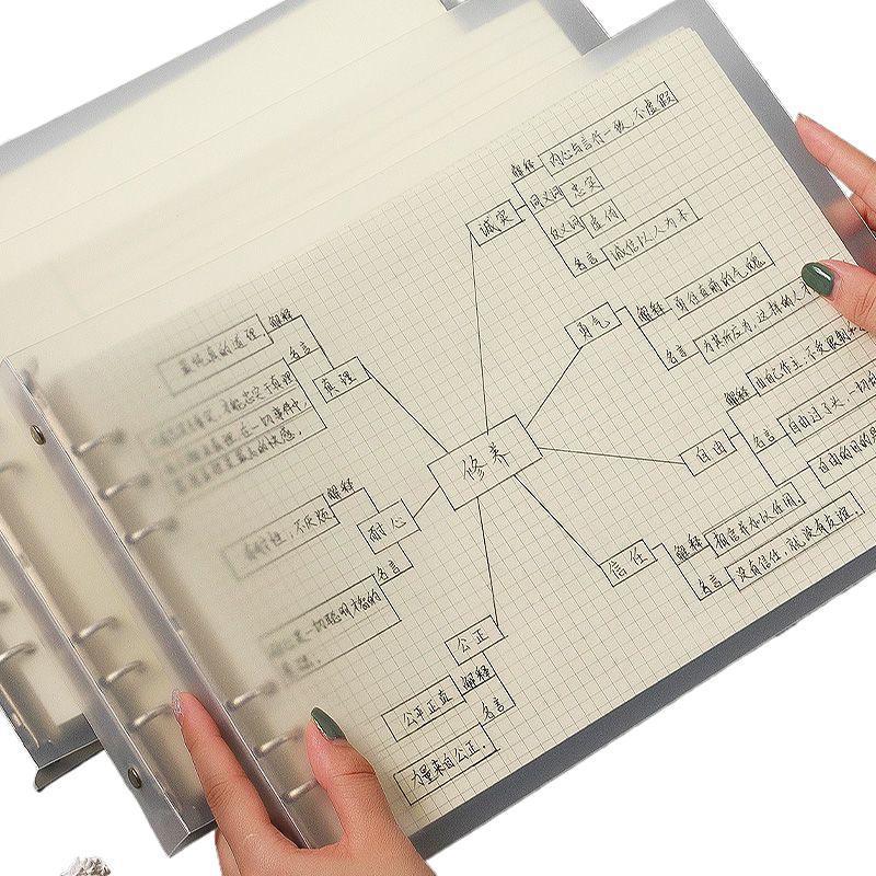 A 4思惟導図ルーズリーフはルーズリーフのフレームノートを厚くして、メッシュを取り外して空白の大学院受験ノートを描くことができます。|undefined