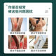 Hong Kong Bonrett knee spirit synovial meniscus water repair knee pad joint pain topical ointment wholesale