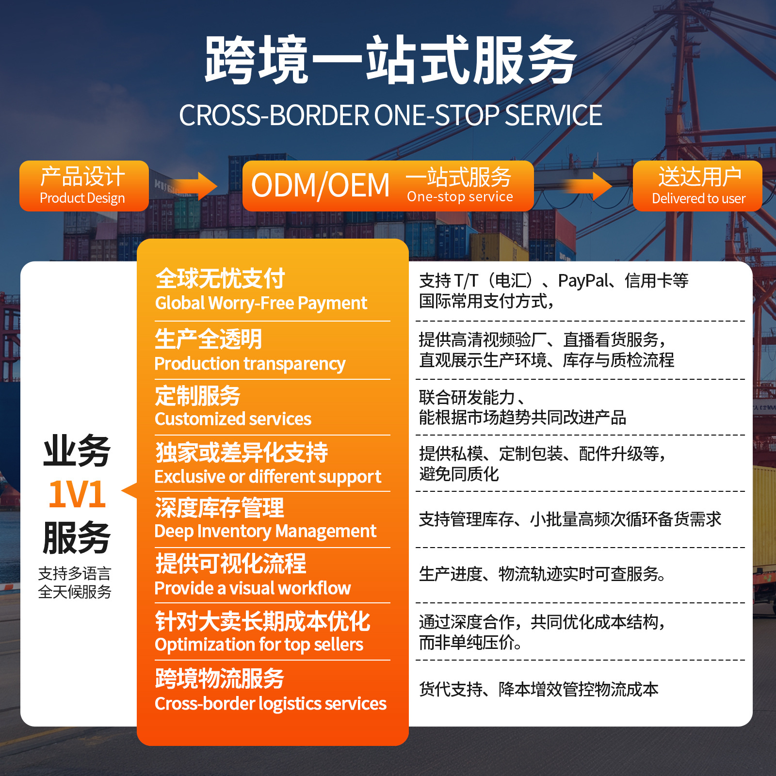 Amazon スマート超薄型 AI ボイスレコーダー Bluetooth 磁気会議議事録同期翻訳カード型レコーダー