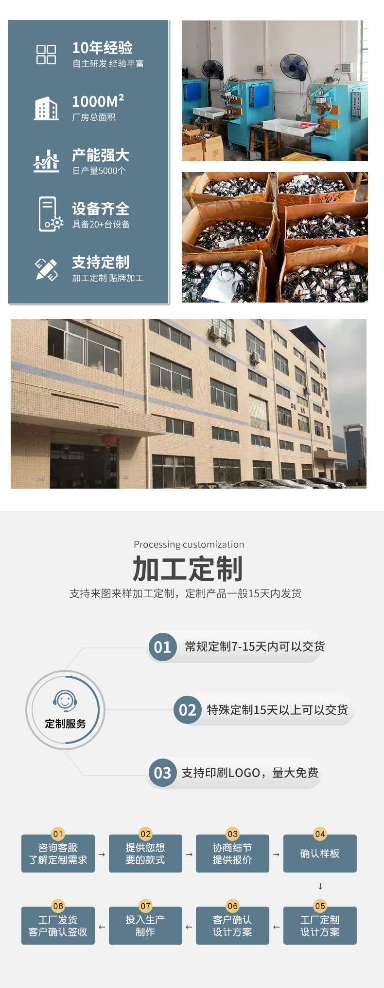 O1CN01INLxNR1iE5YEBKJdc_!!2214574604380-0-cib.jpg?__r__=1664516631554