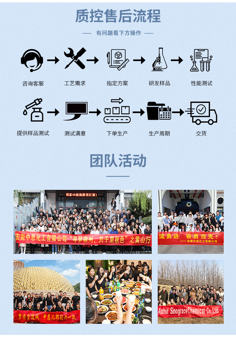 质控和团队.jpg