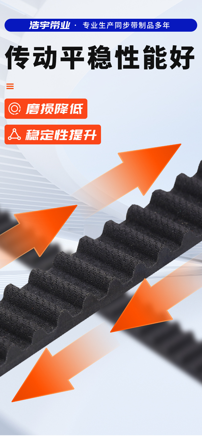 S8M Open Synchronous Belt Automatic Door Drive Belt Automatic Door Belt Neoprene Synchronous Belt