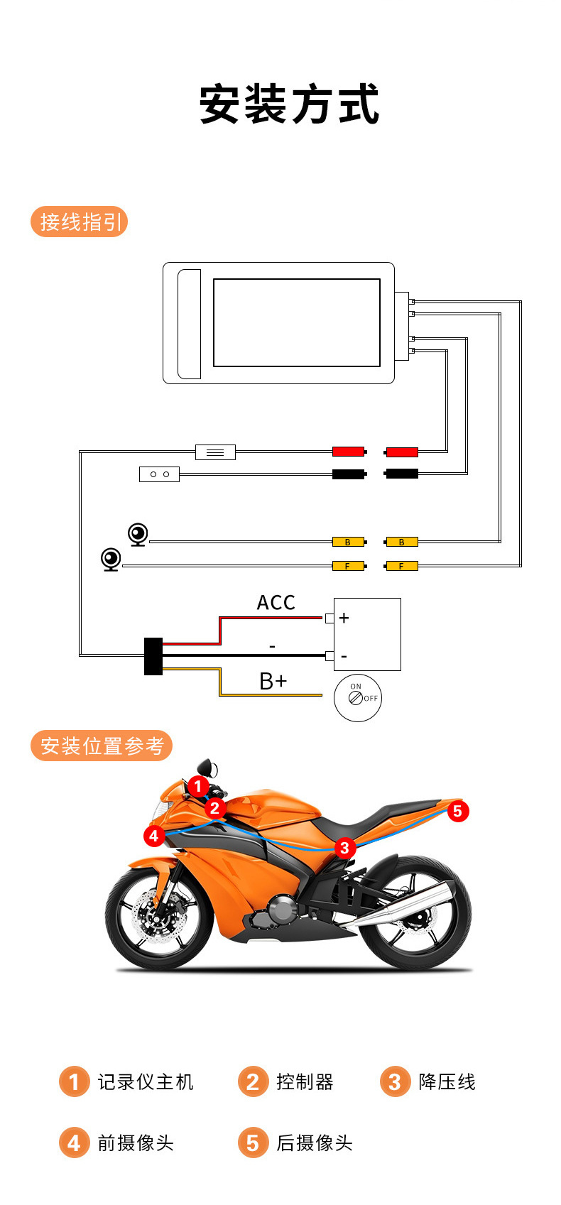 Riding machine waterproof HD double recording wire GPS motorcycle electric vehicle locomotive type driving recorder