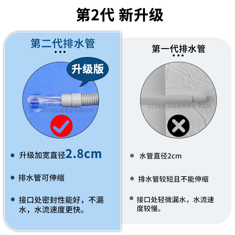 空気入れの池の寝たきりの患者はお風呂に入ります。|undefined