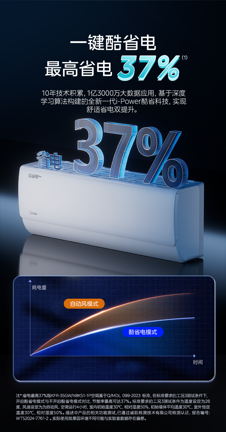 O1CN01INYKW41TN3NSEM3sO_!!2212914062369-0-cib.jpg?__r__=1760604133777