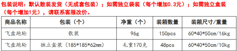 一键上货_20250729230826