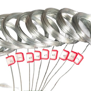 diy�ֹ����F�z����ˇ����ܛ�����ܹǼܻ�����С���F�z���ù̶���